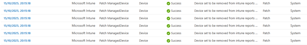Tenant Administration - Audit logs