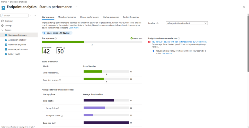 Endpoint analytics Startup performance