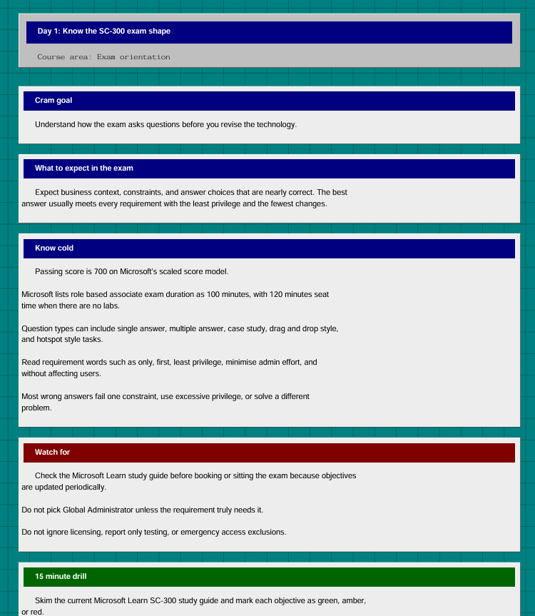 SC 300 Microsoft Identity and Access Administrator 30 day study gram guide 