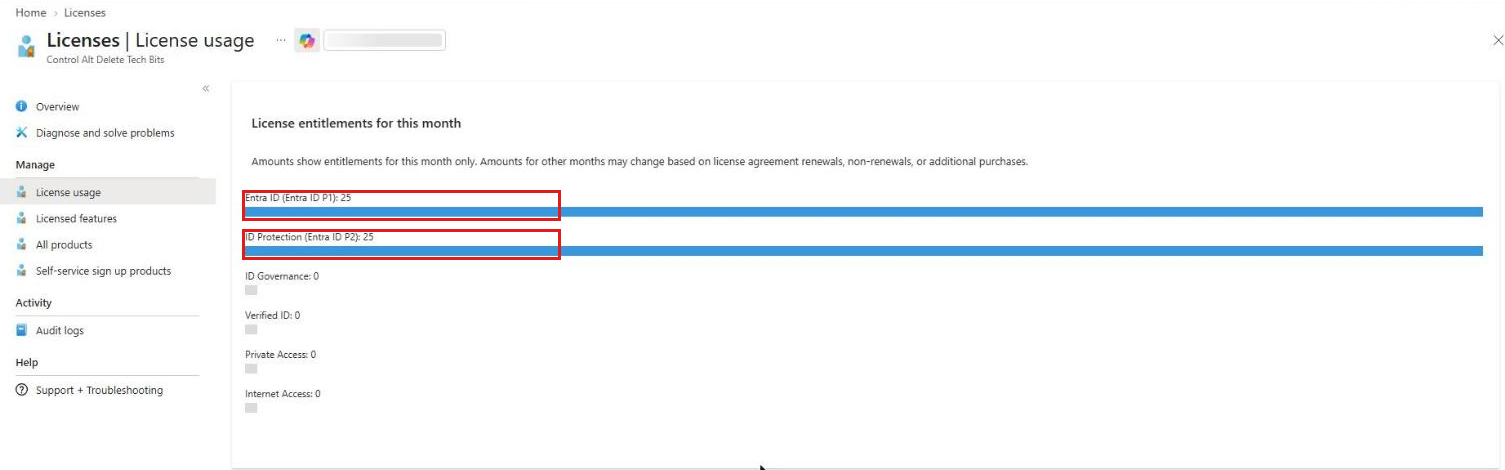 Entra license usage page showing licence entitlements for this month: 25 Entra ID P1 and 25 Entra ID P2