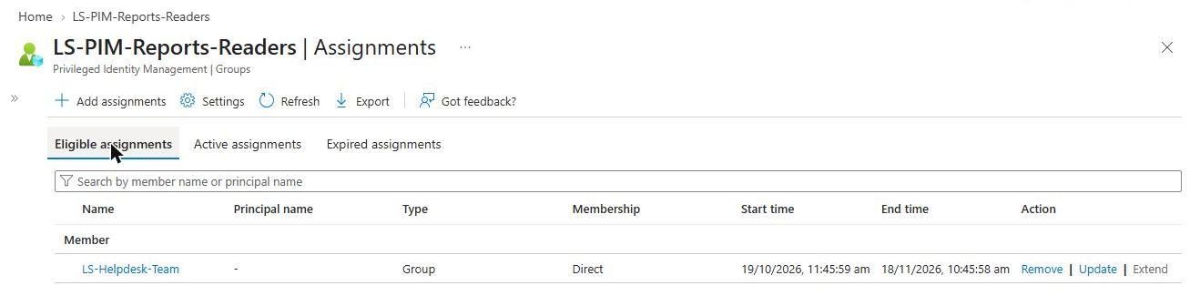 PIM for Groups nesting eligible assignment showing LS-Helpdesk-Team as an eligible member of a role-assignable group